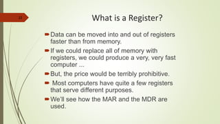 23
What is a Register?
Data can be moved into and out of registers
faster than from memory.
If we could replace all of memory with
registers, we could produce a very, very fast
computer ...
But, the price would be terribly prohibitive.
 Most computers have quite a few registers
that serve different purposes.
We’ll see how the MAR and the MDR are
used.
 