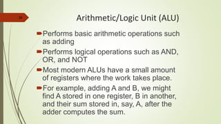29
Arithmetic/Logic Unit (ALU)
Performs basic arithmetic operations such
as adding
Performs logical operations such as AND,
OR, and NOT
Most modern ALUs have a small amount
of registers where the work takes place.
For example, adding A and B, we might
find A stored in one register, B in another,
and their sum stored in, say, A, after the
adder computes the sum.
 