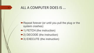33
ALL A COMPUTER DOES IS ...
Repeat forever (or until you pull the plug or the
system crashes)
1) FETCH (the instruction)
2) DECODE (the instruction)
3) EXECUTE (the instruction)
 