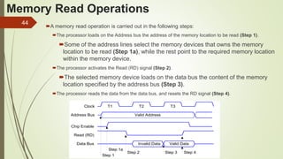 44
Memory Read Operations
A memory read operation is carried out in the following steps:
The processor loads on the Address bus the address of the memory location to be read (Step 1).
Some of the address lines select the memory devices that owns the memory
location to be read (Step 1a), while the rest point to the required memory location
within the memory device.
The processor activates the Read (RD) signal (Step 2).
The selected memory device loads on the data bus the content of the memory
location specified by the address bus (Step 3).
The processor reads the data from the data bus, and resets the RD signal (Step 4).
Address Bus
Clock
Chip Enable
Read (RD)
Data Bus
T1 T2 T3
Valid Address
Valid DataInvalid Data
Step 1
Step 1a
Step 2 Step 3 Step 4
 