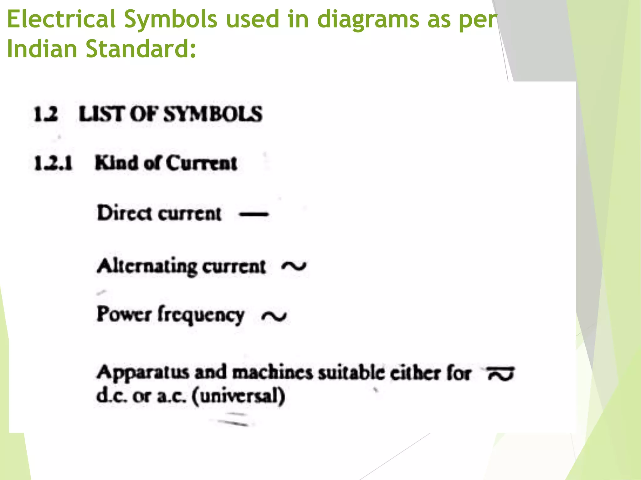 Electrical Symbols used in diagrams as per
Indian Standard:
 