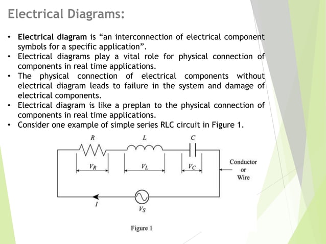 Unit 01 electrical wiring diagrams | PPTX