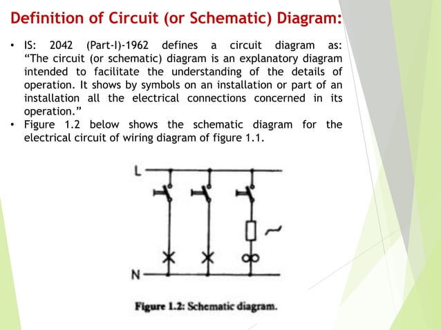 Unit 01 electrical wiring diagrams | PPTX | Drawing and Sketching ...