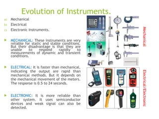 Lecture on basic concepts of measurements systems | PPT