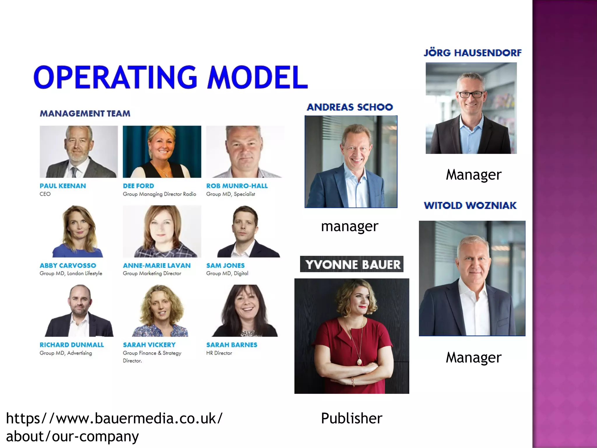 Publisher
Manager
manager
Manager
https//www.bauermedia.co.uk/
about/our-company
 