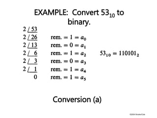 ©2004 Brooks/Cole
EXAMPLE: Convert 5310 to
binary.
Conversion (a)
 