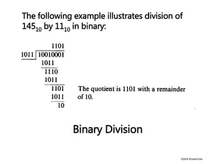 ©2004 Brooks/Cole
Binary Division
The following example illustrates division of
14510 by 1110 in binary:
 