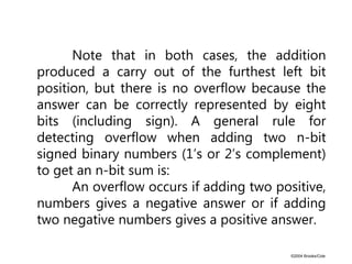 ©2004 Brooks/Cole
Note that in both cases, the addition
produced a carry out of the furthest left bit
position, but there is no overflow because the
answer can be correctly represented by eight
bits (including sign). A general rule for
detecting overflow when adding two n-bit
signed binary numbers (1’s or 2’s complement)
to get an n-bit sum is:
An overflow occurs if adding two positive,
numbers gives a negative answer or if adding
two negative numbers gives a positive answer.
 
