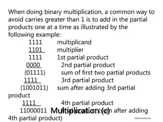 Introduction number systems and conversion | PPT
