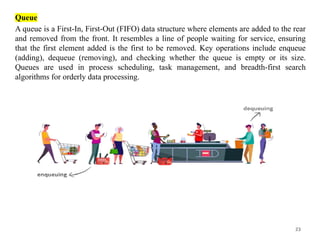 23
Queue
A queue is a First-In, First-Out (FIFO) data structure where elements are added to the rear
and removed from the front. It resembles a line of people waiting for service, ensuring
that the first element added is the first to be removed. Key operations include enqueue
(adding), dequeue (removing), and checking whether the queue is empty or its size.
Queues are used in process scheduling, task management, and breadth-first search
algorithms for orderly data processing.
 