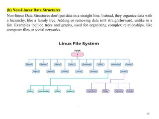 25
(b) Non-Linear Data Structures
Non-linear Data Structures don't put data in a straight line. Instead, they organize data with
a hierarchy, like a family tree. Adding or removing data isn't straightforward, unlike in a
list. Examples include trees and graphs, used for organizing complex relationships, like
computer files or social networks.
 
