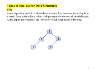 26
Types of Non-Linear Data Structures
Tree
A tree organizes items in a hierarchical manner, like branches stemming from
a trunk. Each node holds a value, with parent nodes connected to child nodes.
At the top is the root node, the "ancestor" of all other nodes in the tree.
 