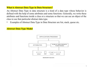 34
What is Abstract Data Type in Data Structure?
An Abstract Data Type in data structure is a kind of a data type whose behavior is
defined with the help of some attributes and some functions. Generally, we write these
attributes and functions inside a class or a structure so that we can use an object of the
class to use that particular abstract data type.
• Examples of Abstract Data Type in Data Structure are list, stack, queue etc.
Abstract Data Type Model
 