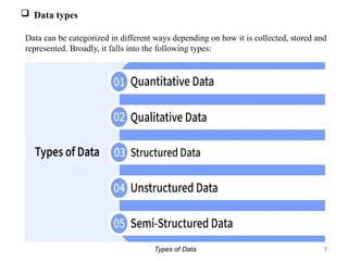7
 Data types
Data can be categorized in different ways depending on how it is collected, stored and
represented. Broadly, it falls into the following types:
Types of Data
 