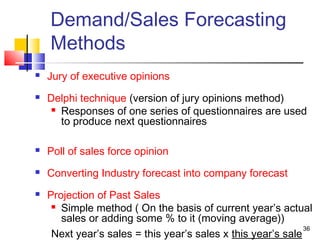 Demand/Sales Forecasting
Methods
36
 Jury of executive opinions
 Delphi technique (version of jury opinions method)
 Re...