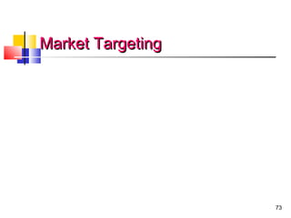 Market TargetingMarket Targeting
73
 