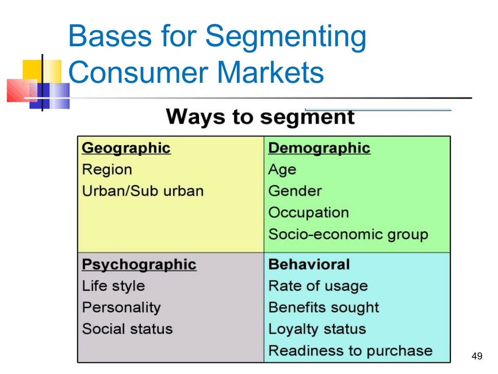 what is marketing management with example