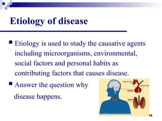 Slide Patho Unit 01 INTRODUCTION TO PATHO.ppt ,,,,,, | PPT