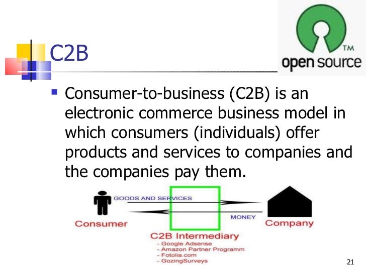 Intro to and ebusiness