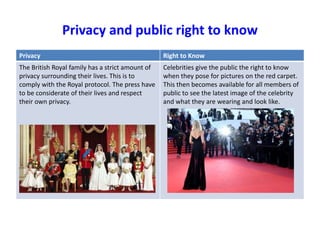Privacy and public right to know
Privacy Right to Know
The British Royal family has a strict amount of
privacy surrounding their lives. This is to
comply with the Royal protocol. The press have
to be considerate of their lives and respect
their own privacy.
Celebrities give the public the right to know
when they pose for pictures on the red carpet.
This then becomes available for all members of
public to see the latest image of the celebrity
and what they are wearing and look like.
 