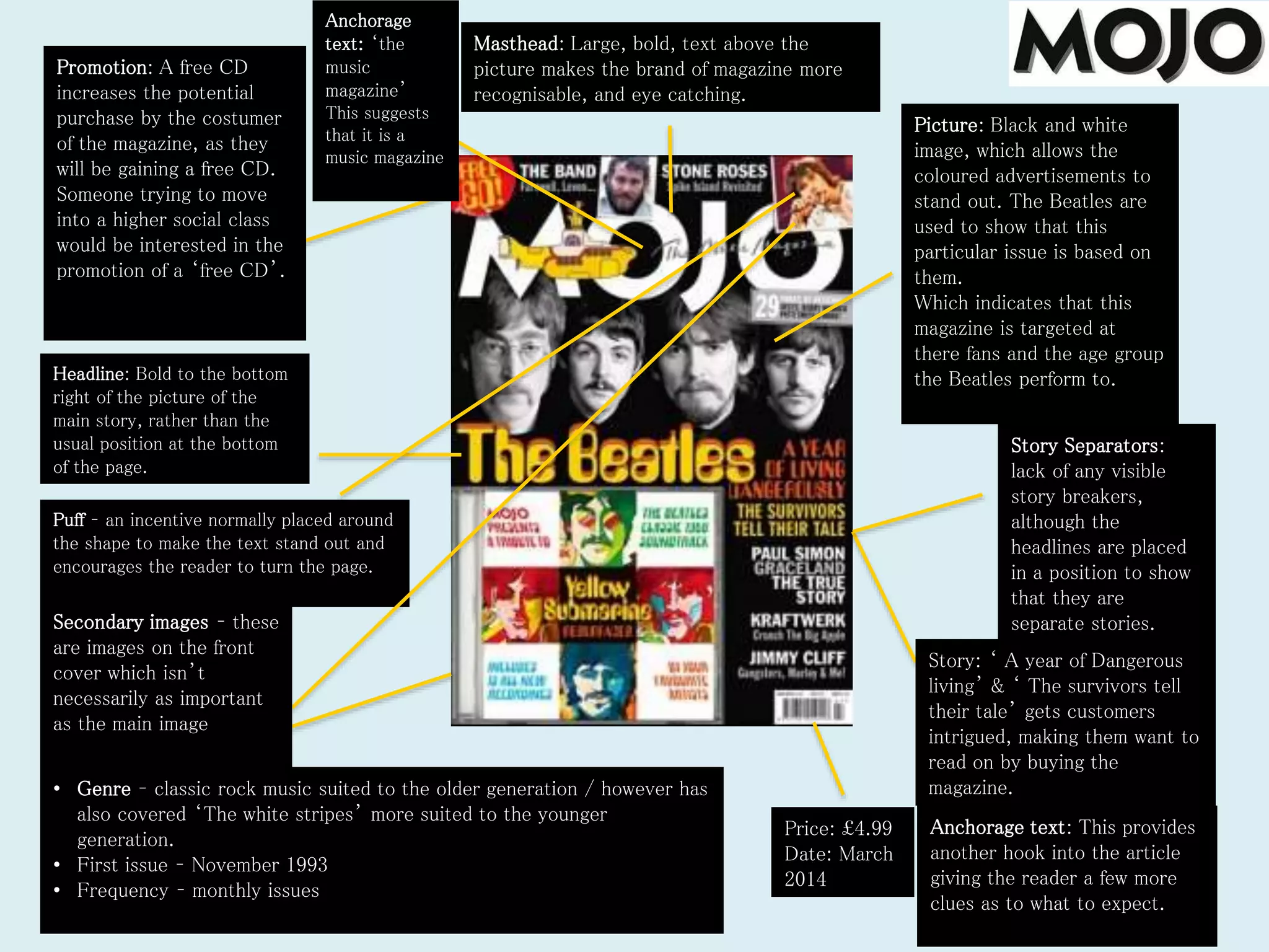 Promotion: A free CD
increases the potential
purchase by the costumer
of the magazine, as they
will be gaining a free CD.
Someone trying to move
into a higher social class
would be interested in the
promotion of a ‘free CD’.
Headline: Bold to the bottom
right of the picture of the
main story, rather than the
usual position at the bottom
of the page.
Picture: Black and white
image, which allows the
coloured advertisements to
stand out. The Beatles are
used to show that this
particular issue is based on
them.
Which indicates that this
magazine is targeted at
there fans and the age group
the Beatles perform to.
Story: ‘ A year of Dangerous
living’ & ‘ The survivors tell
their tale’ gets customers
intrigued, making them want to
read on by buying the
magazine.
Price: £4.99
Date: March
2014
Masthead: Large, bold, text above the
picture makes the brand of magazine more
recognisable, and eye catching.
Story Separators:
lack of any visible
story breakers,
although the
headlines are placed
in a position to show
that they are
separate stories.
• Genre – classic rock music suited to the older generation / however has
also covered ‘The white stripes’ more suited to the younger
generation.
• First issue – November 1993
• Frequency – monthly issues
Puff – an incentive normally placed around
the shape to make the text stand out and
encourages the reader to turn the page.
Secondary images – these
are images on the front
cover which isn’t
necessarily as important
as the main image
Anchorage text: This provides
another hook into the article
giving the reader a few more
clues as to what to expect.
Anchorage
text: ‘the
music
magazine’
This suggests
that it is a
music magazine
 