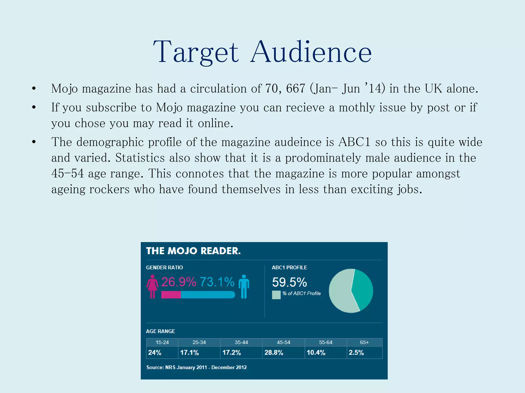 Target Audience
• Mojo magazine has had a circulation of 70, 667 (Jan- Jun '14) in the UK alone.
• If you subscribe to Mojo magazine you can recieve a mothly issue by post or if
you chose you may read it online.
• The demographic profile of the magazine audeince is ABC1 so this is quite wide
and varied. Statistics also show that it is a prodominately male audience in the
45-54 age range. This connotes that the magazine is more popular amongst
ageing rockers who have found themselves in less than exciting jobs.
 