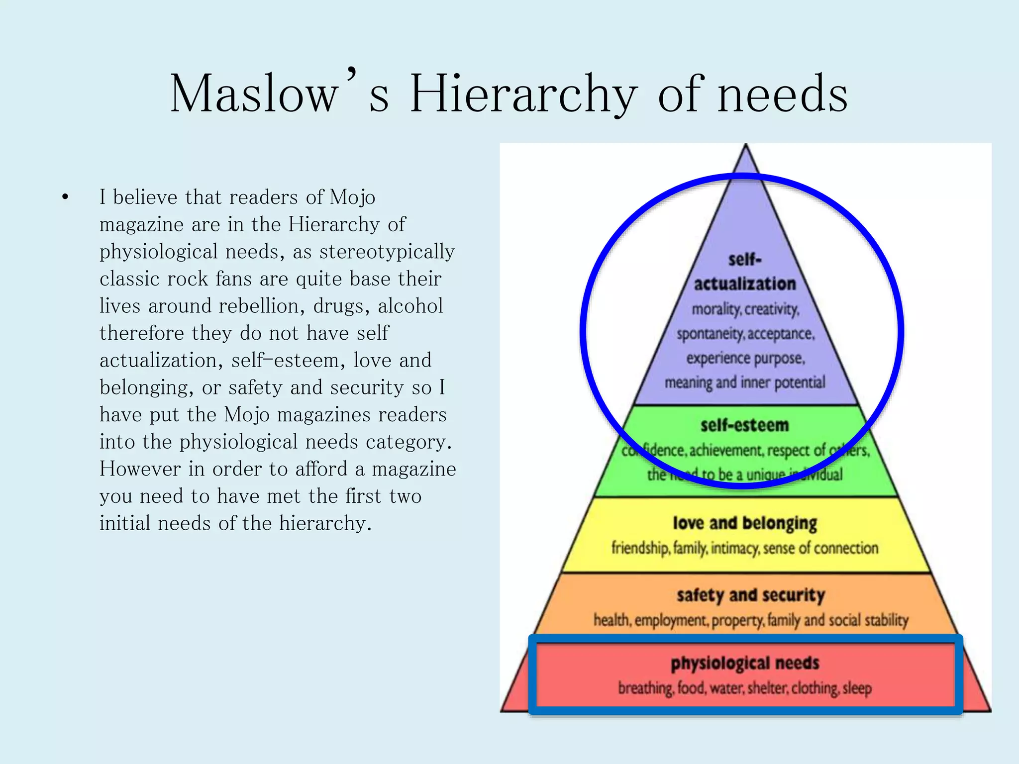 Maslow’s Hierarchy of needs
• I believe that readers of Mojo
magazine are in the Hierarchy of
physiological needs, as stereotypically
classic rock fans are quite base their
lives around rebellion, drugs, alcohol
therefore they do not have self
actualization, self-esteem, love and
belonging, or safety and security so I
have put the Mojo magazines readers
into the physiological needs category.
However in order to afford a magazine
you need to have met the first two
initial needs of the hierarchy.
 