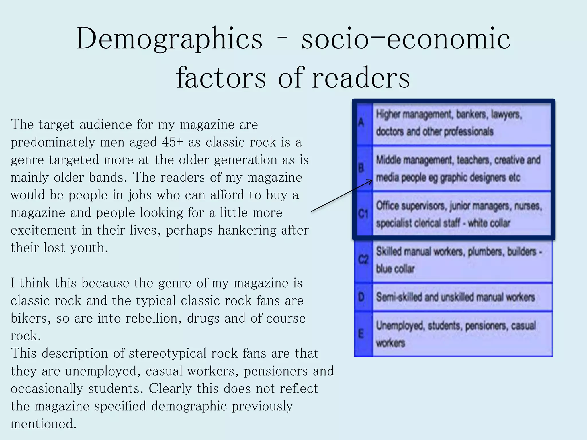 Demographics – socio-economic
factors of readers
The target audience for my magazine are
predominately men aged 45+ as classic rock is a
genre targeted more at the older generation as is
mainly older bands. The readers of my magazine
would be people in jobs who can afford to buy a
magazine and people looking for a little more
excitement in their lives, perhaps hankering after
their lost youth.
I think this because the genre of my magazine is
classic rock and the typical classic rock fans are
bikers, so are into rebellion, drugs and of course
rock.
This description of stereotypical rock fans are that
they are unemployed, casual workers, pensioners and
occasionally students. Clearly this does not reflect
the magazine specified demographic previously
mentioned.
 