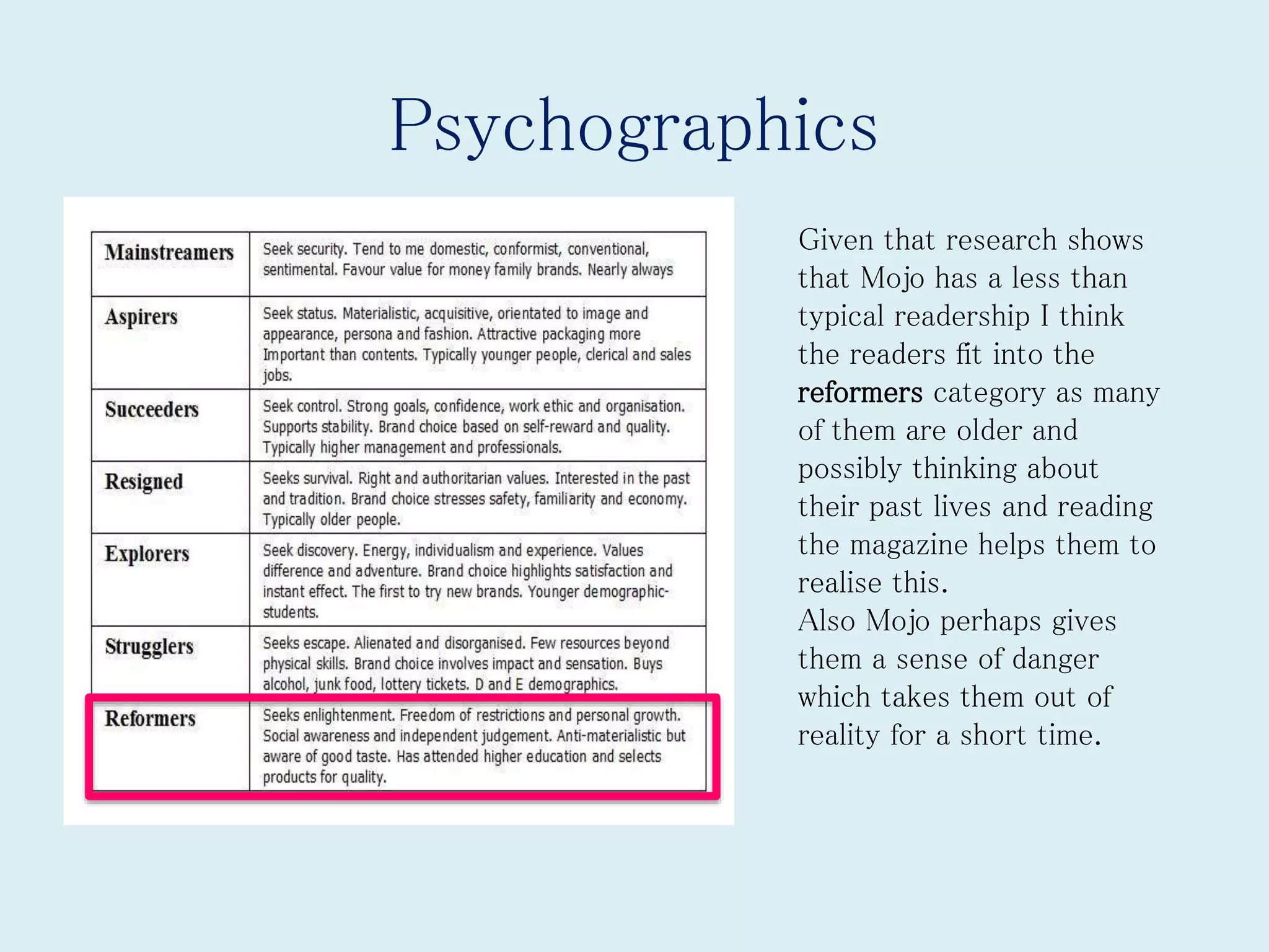 Psychographics
Given that research shows
that Mojo has a less than
typical readership I think
the readers fit into the
reformers category as many
of them are older and
possibly thinking about
their past lives and reading
the magazine helps them to
realise this.
Also Mojo perhaps gives
them a sense of danger
which takes them out of
reality for a short time.
 