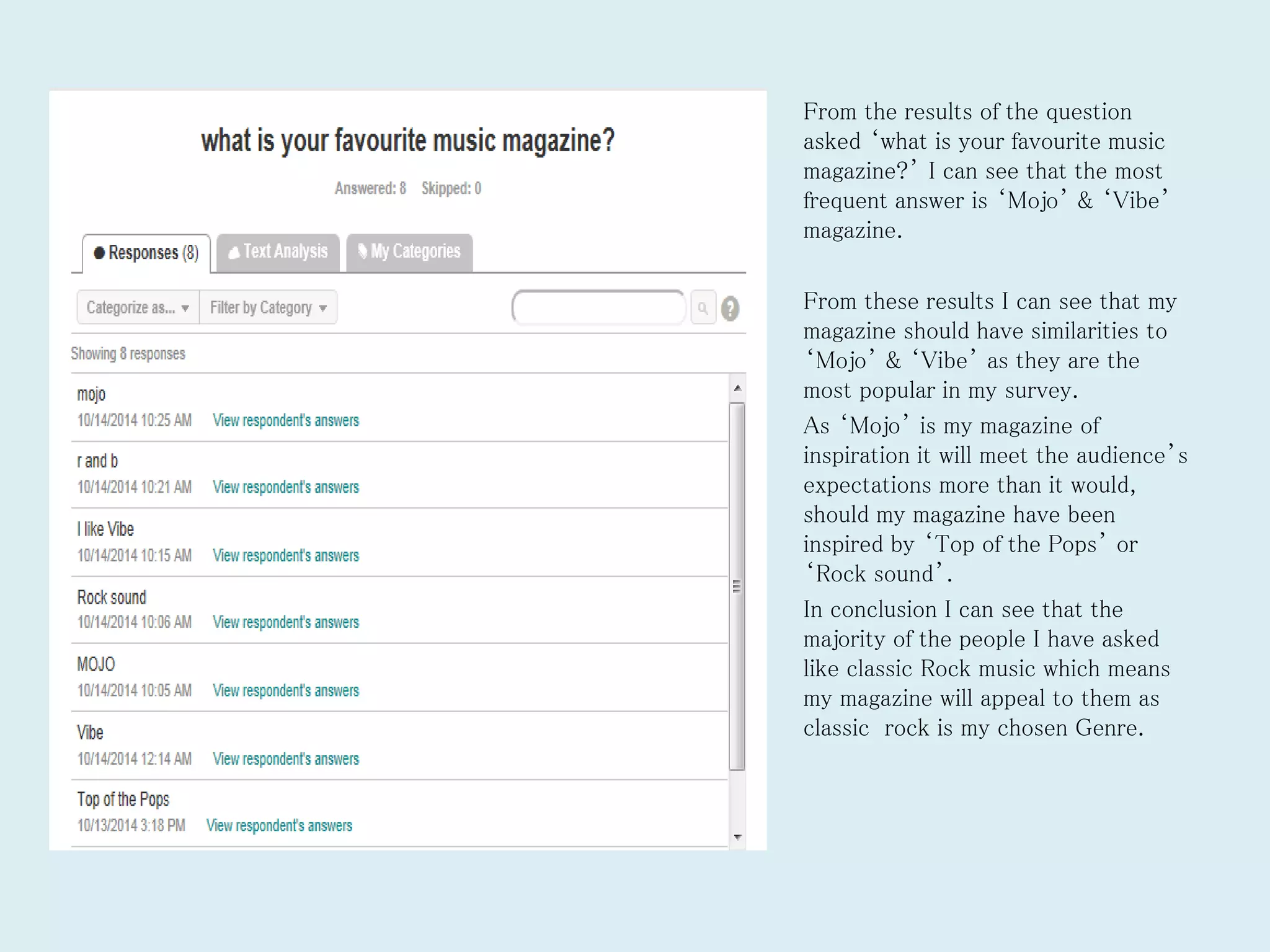 From the results of the question
asked ‘what is your favourite music
magazine?’ I can see that the most
frequent answer is ‘Mojo’ & ‘Vibe’
magazine.
From these results I can see that my
magazine should have similarities to
‘Mojo’ & ‘Vibe’ as they are the
most popular in my survey.
As ‘Mojo’ is my magazine of
inspiration it will meet the audience’s
expectations more than it would,
should my magazine have been
inspired by ‘Top of the Pops’ or
‘Rock sound’.
In conclusion I can see that the
majority of the people I have asked
like classic Rock music which means
my magazine will appeal to them as
classic rock is my chosen Genre.
 
