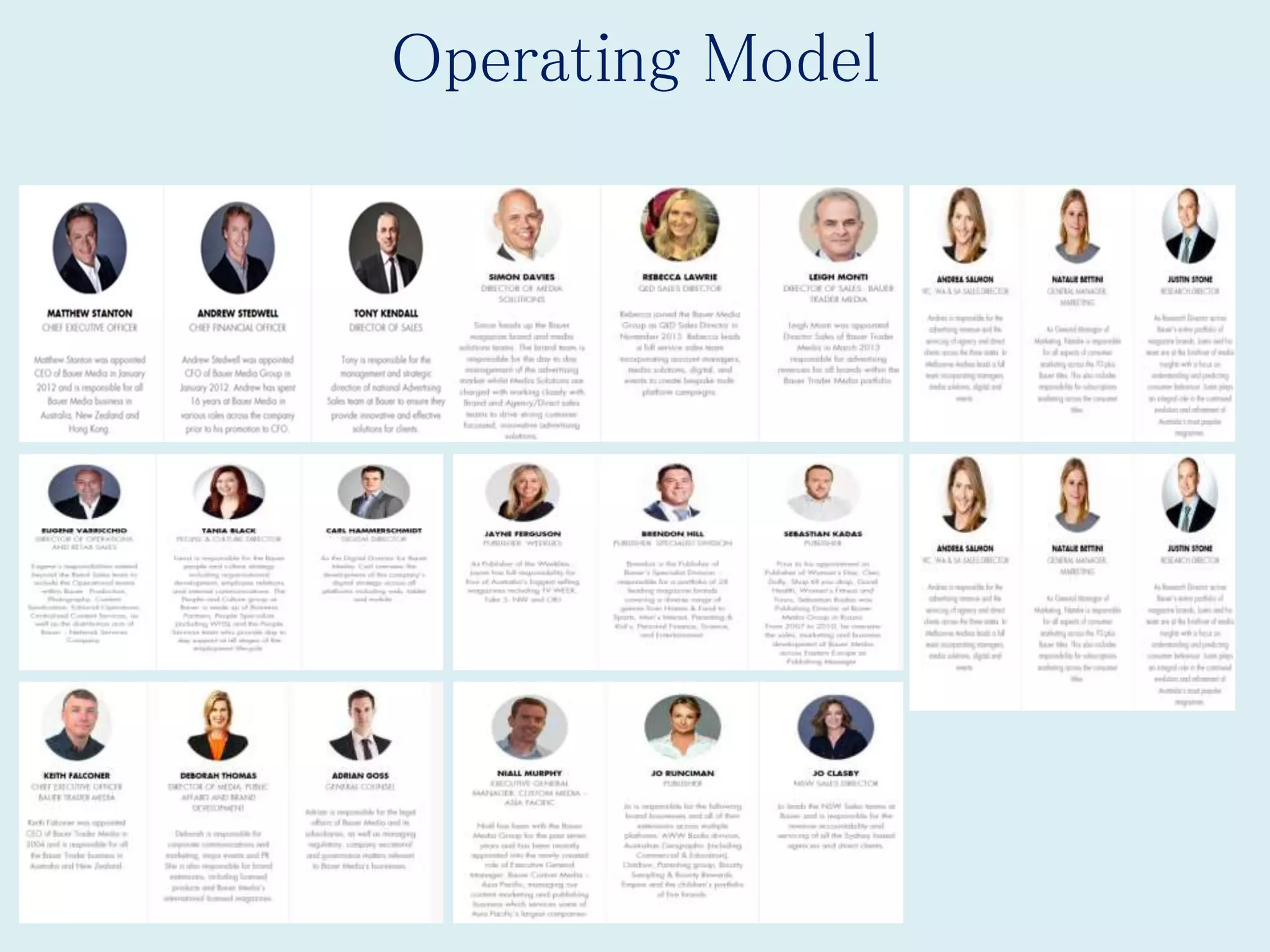 Operating Model
 