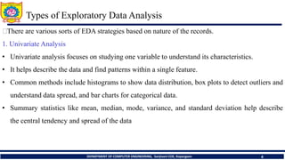Unit01_Session_02 Exploratory data analysis | PDF