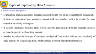 Unit01_Session_02 Exploratory data analysis | PDF