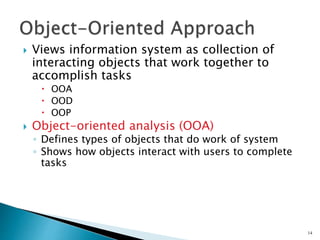  Views information system as collection of
interacting objects that work together to
accomplish tasks
 OOA
 OOD
 OOP
 Object-oriented analysis (OOA)
◦ Defines types of objects that do work of system
◦ Shows how objects interact with users to complete
tasks
14
 