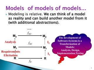  Modeling is relative. We can think of a model
as reality and can build another model from it
(with additional abstractions).
4
fM1
fR
M1
M1
R R
Requirements
Elicitation
I1
M2
M2
Analysis I2
fM2
….
The development of
Software-Systems is a
Transformation of
Models:
Analysis, Design,
Implementation,Testing
 
