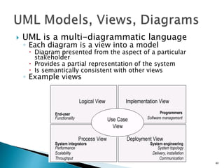  UML is a multi-diagrammatic language
◦ Each diagram is a view into a model
 Diagram presented from the aspect of a particular
stakeholder
 Provides a partial representation of the system
 Is semantically consistent with other views
◦ Example views
40
 