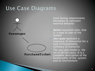  Used during requirements
elicitation to represent
external behavior
 Actors represent roles, that
is, a type of user of the
system
 Use cases represent a
sequence of interaction for a
type of functionality;
summary of scenarios
 The use case model is the
set of all use cases. It is a
complete description of the
functionality of the system
and its environment
46
Passenger
PurchaseTicket
 