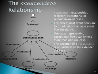  <<extends>> relationships
represent exceptional or
seldom invoked cases.
 The exceptional event flows are
factored out of the main event
flow for clarity.
 Use cases representing
exceptional flows can extend
more than one use case.
 The direction of a <<extends>>
relationship is to the extended
use case
49
Passenger
PurchaseTicket
TimeOut
<<extends>>
NoChange
<<extends>>
OutOfOrder
<<extends>>
Cancel
<<extends>>
 
