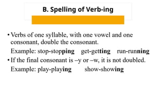B. Spelling of Verb-ing
 