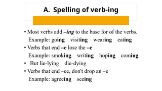 A. Spelling of verb-ing
 