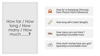 How Long How Many Unit 01 Wh-question Words in English.pptx