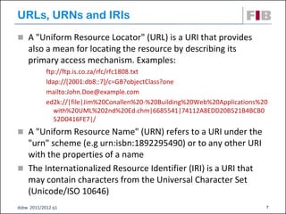 URLs, URNs and IRIs
 A "Uniform Resource Locator" (URL) is a URI that provides
    also a mean for locating the resource by describing its
    primary access mechanism. Examples:
            ftp://ftp.is.co.za/rfc/rfc1808.txt
            ldap://[2001:db8::7]/c=GB?objectClass?one
            mailto:John.Doe@example.com
            ed2k://|file|Jim%20Conallen%20-%20Building%20Web%20Applications%20
               with%20UML%202nd%20Ed.chm|6685541|74112A8EDD20B521B4BCB0
               52D0416FE7|/
 A "Uniform Resource Name" (URN) refers to a URI under the
  "urn" scheme (e.g urn:isbn:1892295490) or to any other URI
  with the properties of a name
 The Internationalized Resource Identifier (IRI) is a URI that
  may contain characters from the Universal Character Set
  (Unicode/ISO 10646)‫‏‬
dsbw 2011/2012 q1                                                            7
 