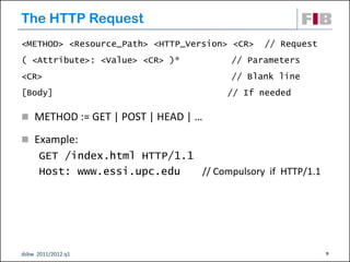The HTTP Request
<METHOD> <Resource_Path> <HTTP_Version> <CR>   // Request
( <Attribute>: <Value> <CR> )*          // Parameters
<CR>                                    // Blank line
[Body]                                 // If needed

 METHOD := GET | POST | HEAD | …

 Example:
      GET /index.html HTTP/1.1
      Host: www.essi.upc.edu   // Compulsory if HTTP/1.1




dsbw 2011/2012 q1                                           9
 