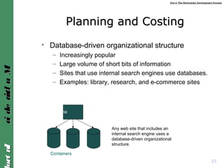 Unit 2: The Multimedia Development ProcessUnit 2: The Multimedia Development Process
IntroIntroMultimediaMultimedia
23
Planning and CostingPlanning and Costing
• Database-driven organizational structure
– Increasingly popular
– Large volume of short bits of information
– Sites that use internal search engines use databases.
– Examples: library, research, and e-commerce sites
Data
Containers
Any web site that includes an
internal search engine uses a
database-driven organizational
structure.
 