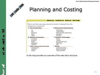 Unit 2: The Multimedia Development ProcessUnit 2: The Multimedia Development Process
IntroIntroMultimediaMultimedia
Planning and CostingPlanning and Costing
A site map provides an overview of the web site’s structure.
26
SSelf-
elf-SStudy
tudy SSlide
lide
 