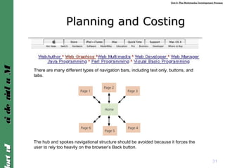 Unit 2: The Multimedia Development ProcessUnit 2: The Multimedia Development Process
IntroIntroMultimediaMultimedia
Planning and CostingPlanning and Costing
There are many different types of navigation bars, including text only, buttons, and
tabs.
31
The hub and spokes navigational structure should be avoided because it forces the
user to rely too heavily on the browser’s Back button.
 