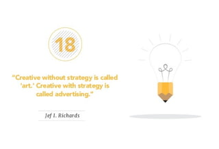 Advertising: Nature, Scope & Types