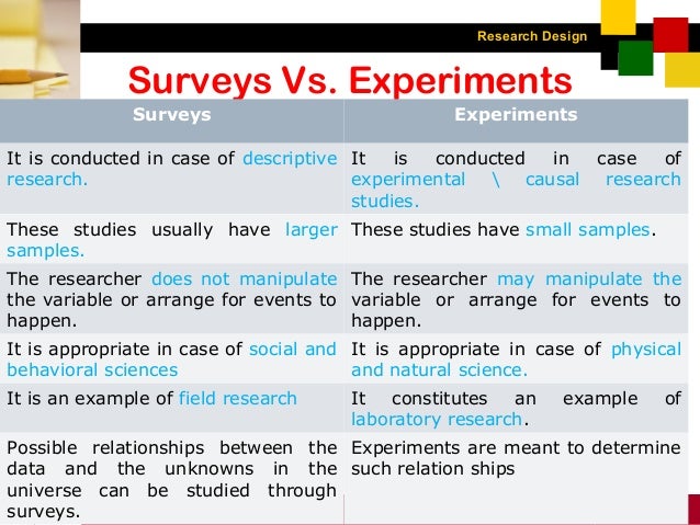 Natural Experiment Vs Case Study Natural Experiment Vs Case Study