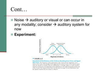 Cont…
 Noise  auditory or visual or can occur in
any modality; consider  auditory system for
now
 Experiment:
 