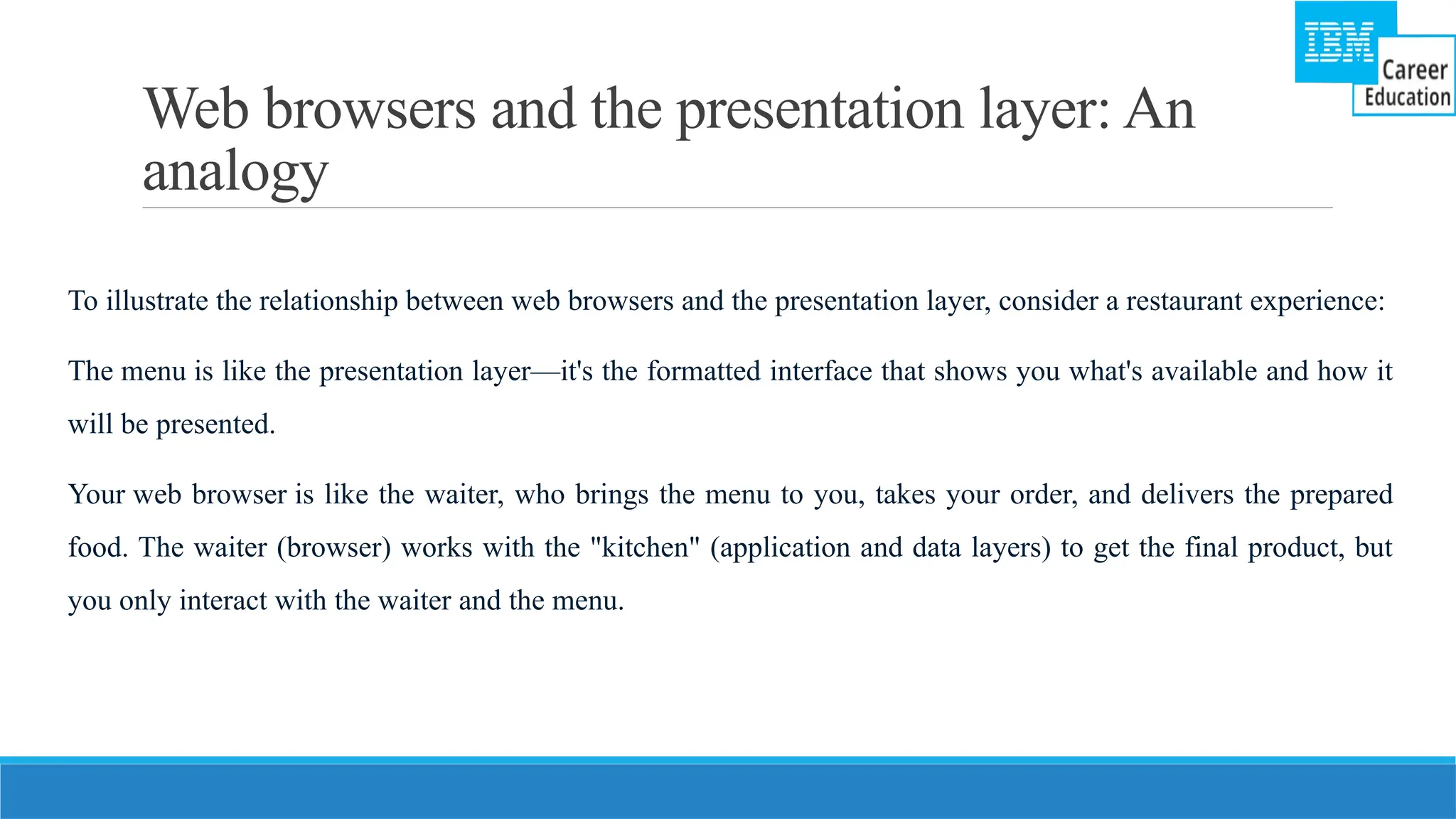 Web browsers and the presentation layer: An
analogy
To illustrate the relationship between web browsers and the presentation layer, consider a restaurant experience:
The menu is like the presentation layer—it's the formatted interface that shows you what's available and how it
will be presented.
Your web browser is like the waiter, who brings the menu to you, takes your order, and delivers the prepared
food. The waiter (browser) works with the "kitchen" (application and data layers) to get the final product, but
you only interact with the waiter and the menu.
 